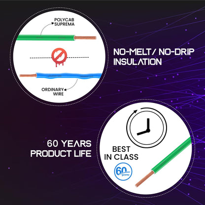 Polycab HR FR LF Suprema Wire, 90 Meters